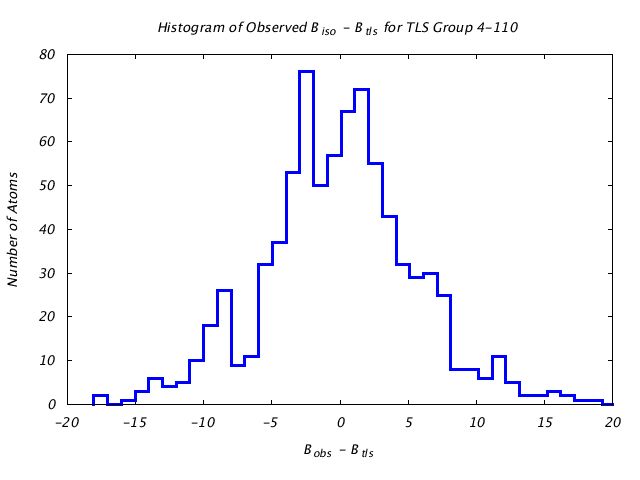 1CTS_CHAINA_TLSA4_110_BoBc