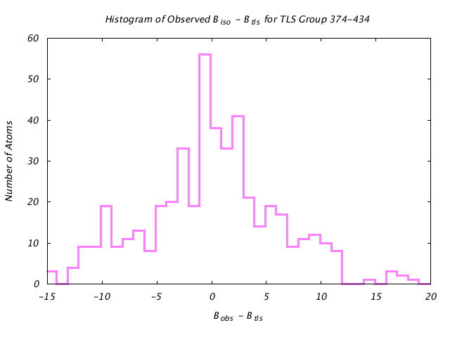 1CTS_CHAINA_TLSA374_434_BoBc