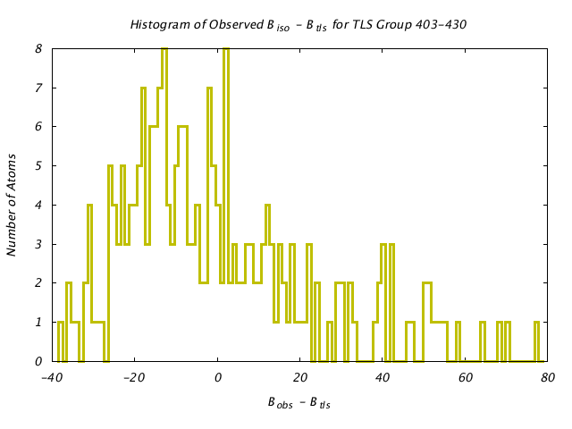 1DV2_CHAINA_TLSA403_430_BoBc