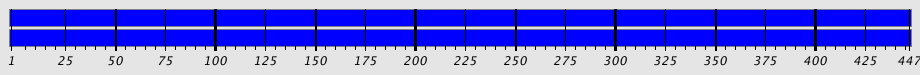 Segmentation Plot