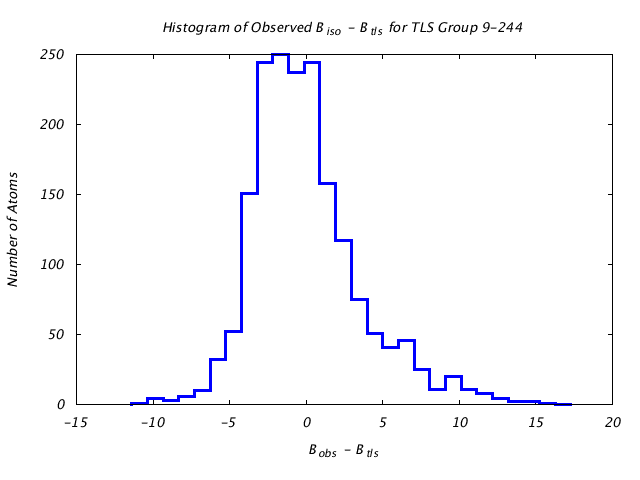 1DVJ_CHAINC_TLSC9_244_BoBc