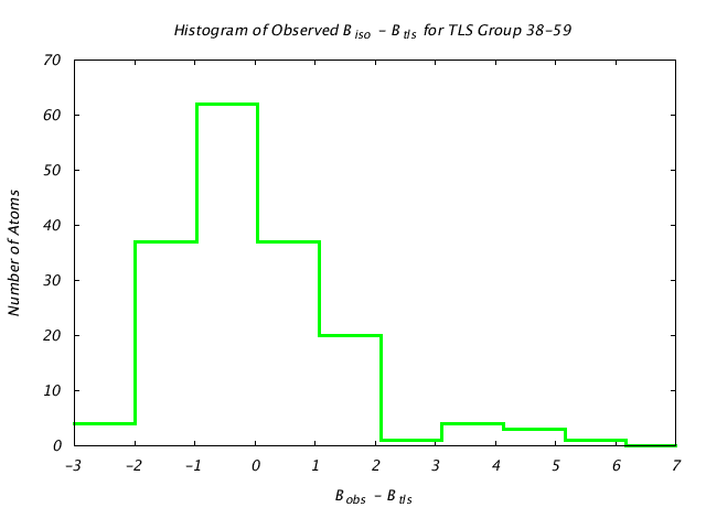 1DVJ_CHAINC_TLSC38_59_BoBc