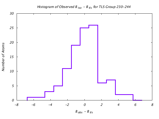 1DVJ_CHAINC_TLSC230_244_BoBc