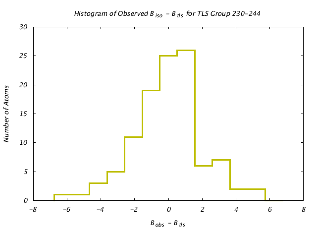 1DVJ_CHAINC_TLSC230_244_BoBc