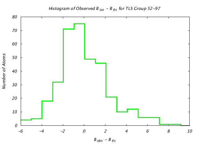 1DVJ_CHAINC_TLSC52_97_BoBc