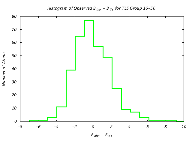 1IOM_CHAINA_TLSA16_56_BoBc