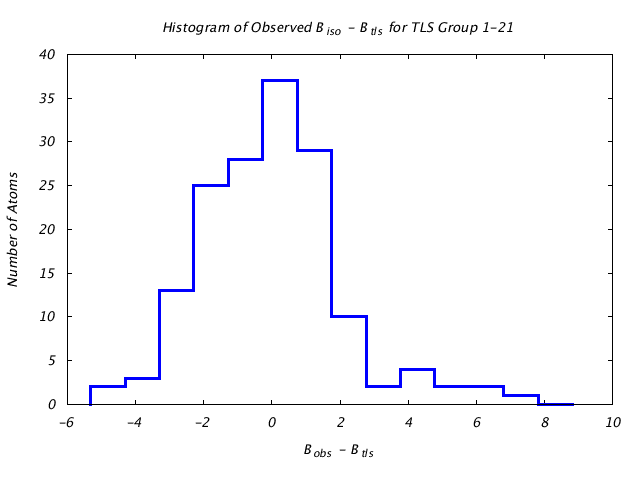 1JG6_CHAINA_TLSA1_21_BoBc