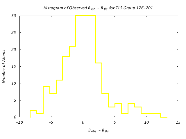 1KP8_CHAINA_TLSA176_201_BoBc