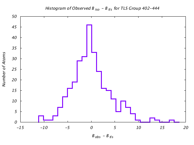 1KP8_CHAINA_TLSA402_444_BoBc