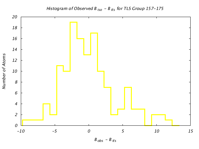 1KP8_CHAINA_TLSA157_175_BoBc