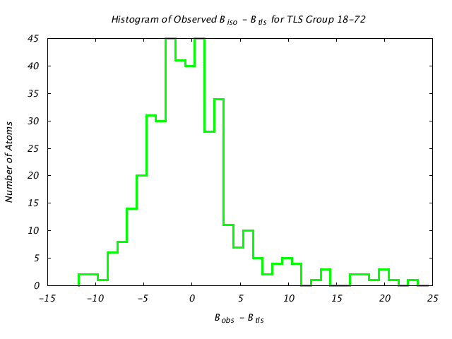 1KP8_CHAINC_TLSC18_72_BoBc