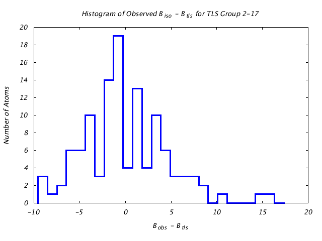 1KP8_CHAINC_TLSC2_17_BoBc