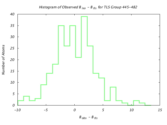 1KP8_CHAINC_TLSC445_482_BoBc