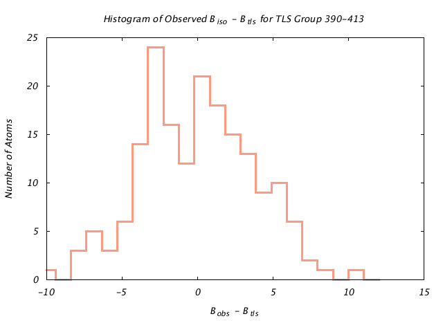 1KP8_CHAINC_TLSC390_413_BoBc