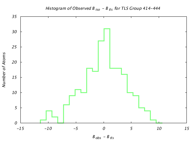 1KP8_CHAINC_TLSC414_444_BoBc