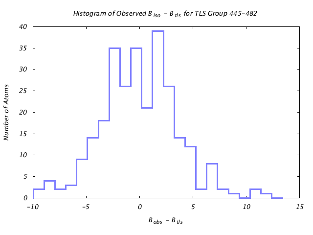 1KP8_CHAINC_TLSC445_482_BoBc