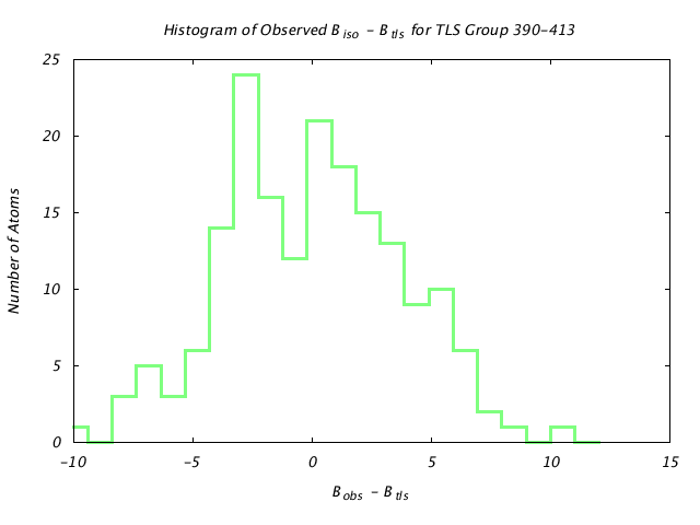 1KP8_CHAINC_TLSC390_413_BoBc