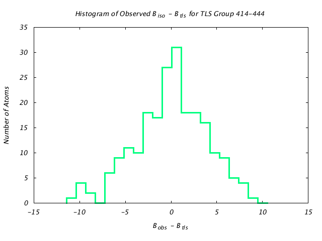 1KP8_CHAINC_TLSC414_444_BoBc