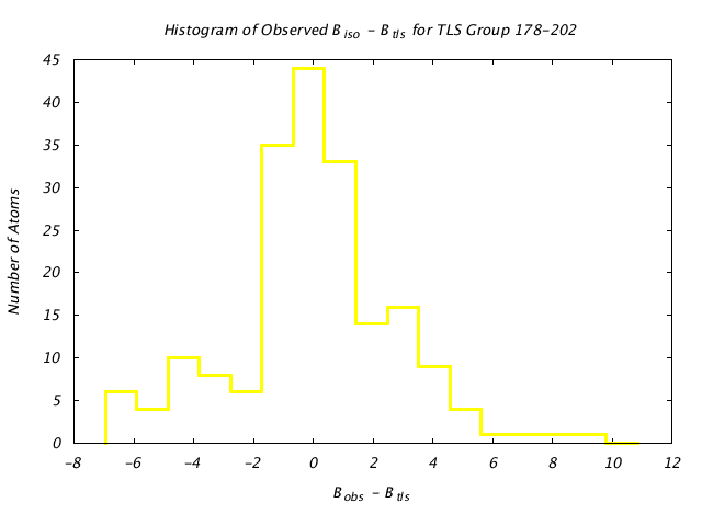 1KP8_CHAINC_TLSC178_202_BoBc