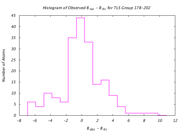 1KP8_CHAINC_TLSC178_202_BoBc