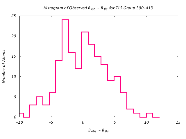 1KP8_CHAINC_TLSC390_413_BoBc