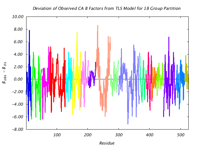 1KP8_CHAINC_NTLS18_CADIFF