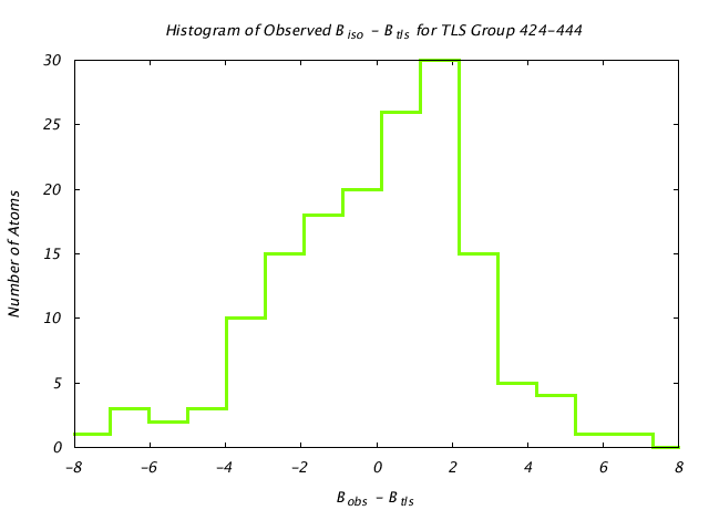 1KP8_CHAINC_TLSC424_444_BoBc