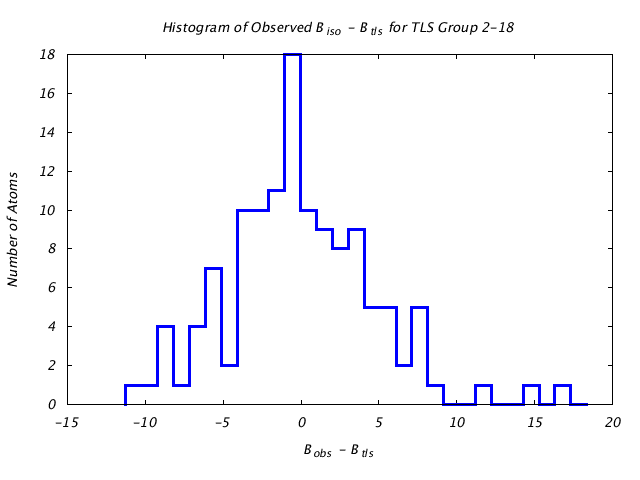 1KP8_CHAINC_TLSC2_18_BoBc