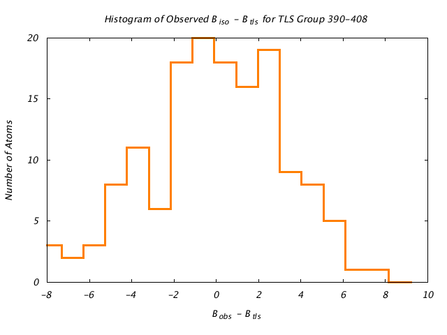 1KP8_CHAINC_TLSC390_408_BoBc