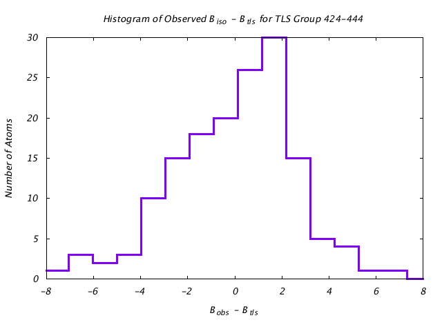 1KP8_CHAINC_TLSC424_444_BoBc