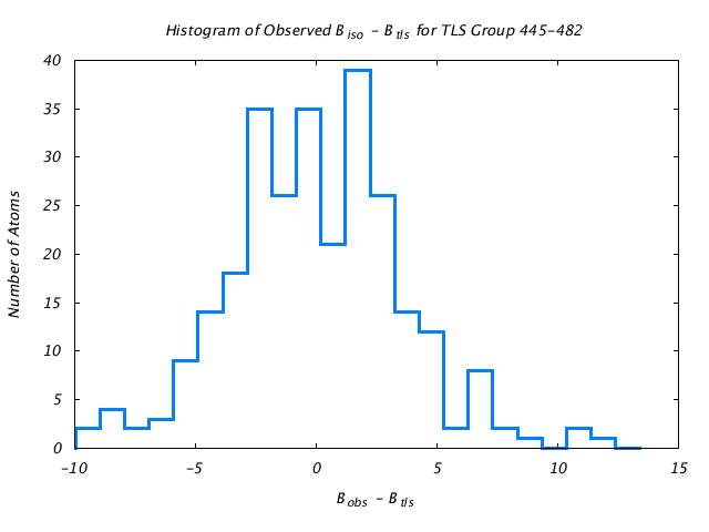 1KP8_CHAINC_TLSC445_482_BoBc