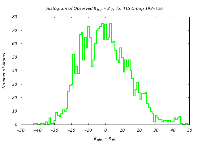 1KP8_CHAINC_TLSC193_526_BoBc