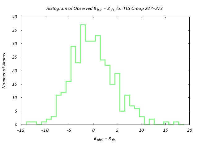 1KP8_CHAINC_TLSC227_273_BoBc