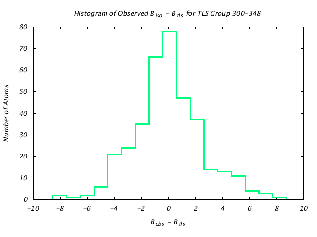 1KP8_CHAINC_TLSC300_348_BoBc