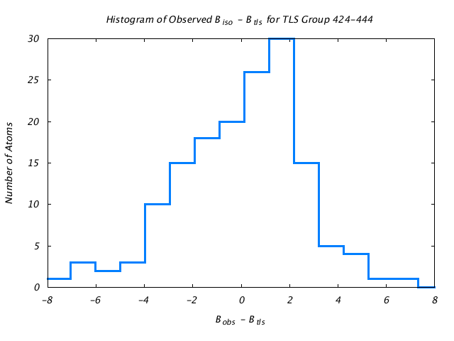 1KP8_CHAINC_TLSC424_444_BoBc