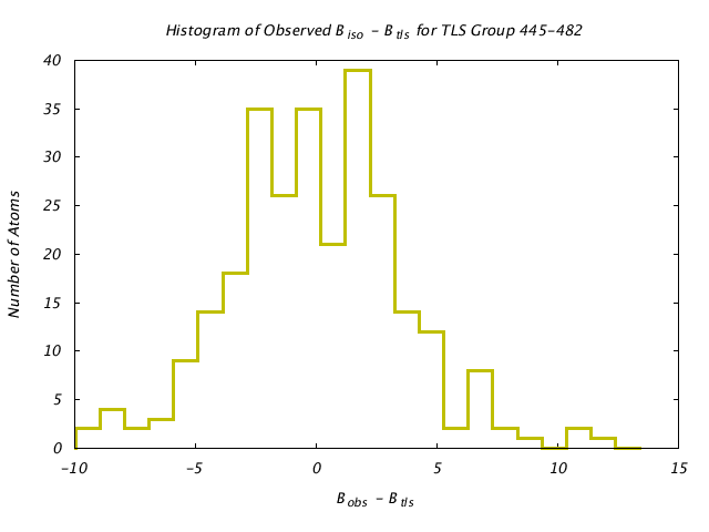 1KP8_CHAINC_TLSC445_482_BoBc