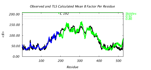 1KP8_CHAINC_NTLS2_BMEAN