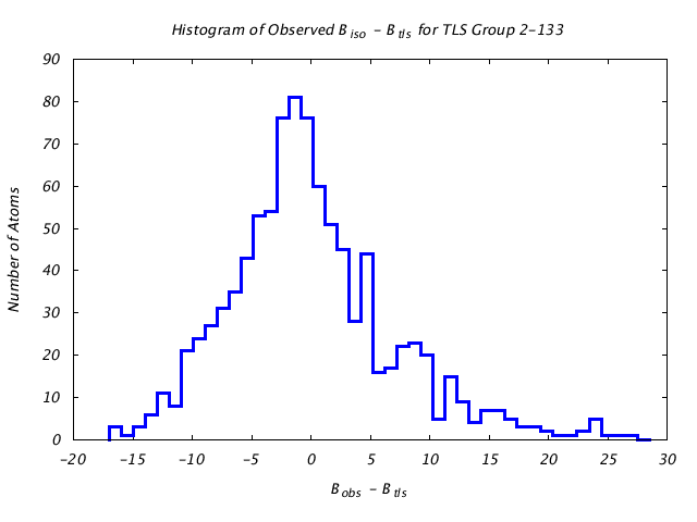 1KP8_CHAINC_TLSC2_133_BoBc