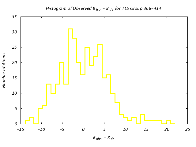 1KP8_CHAINC_TLSC368_414_BoBc