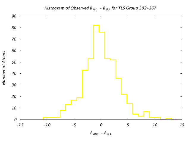 1KP8_CHAINC_TLSC302_367_BoBc