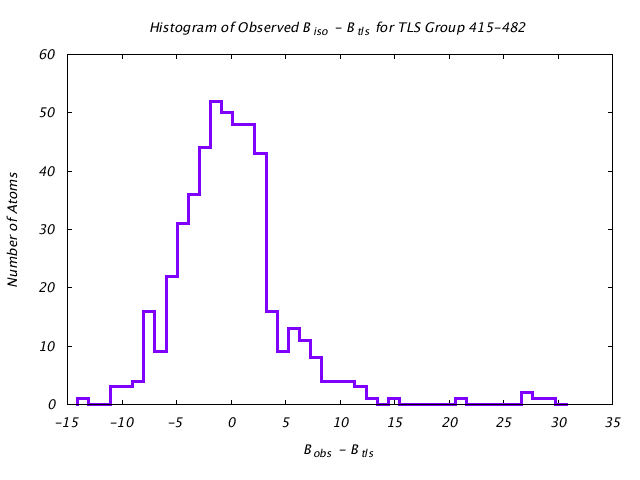 1KP8_CHAINC_TLSC415_482_BoBc