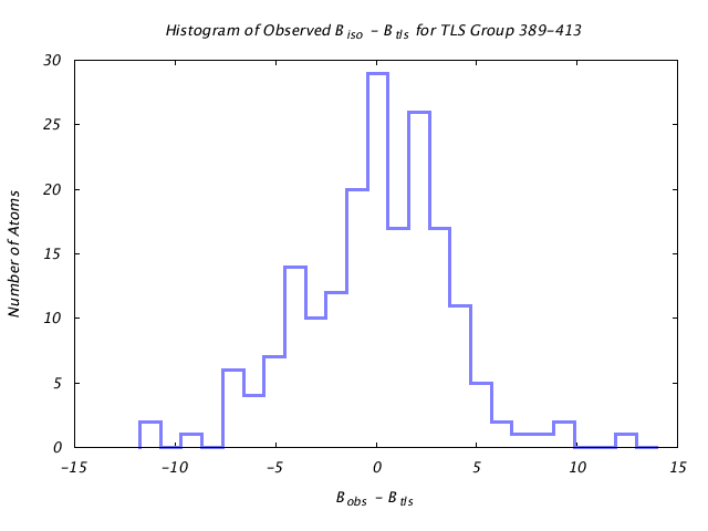 1KP8_CHAIND_TLSD389_413_BoBc