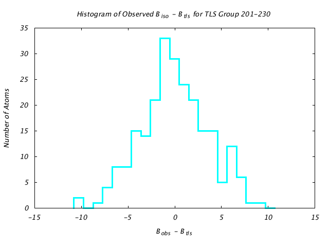 1KP8_CHAIND_TLSD201_230_BoBc