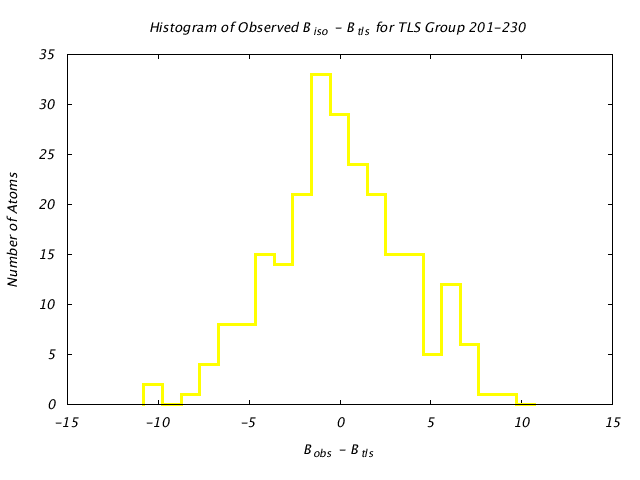 1KP8_CHAIND_TLSD201_230_BoBc