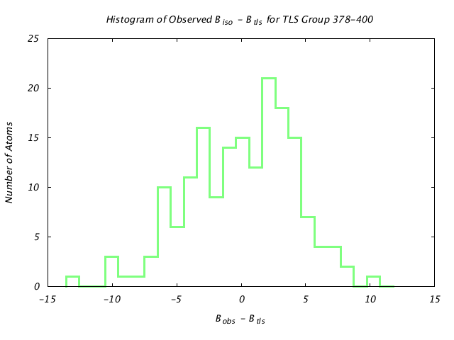 1KP8_CHAINE_TLSE378_400_BoBc