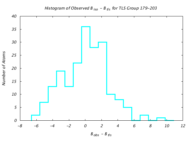 1KP8_CHAINE_TLSE179_203_BoBc