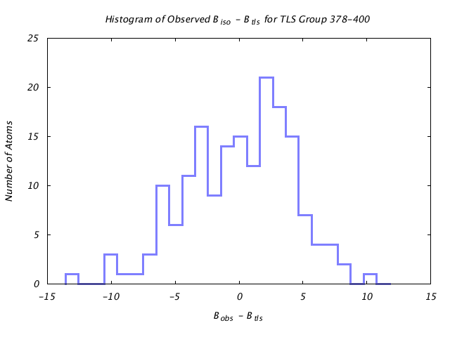 1KP8_CHAINE_TLSE378_400_BoBc