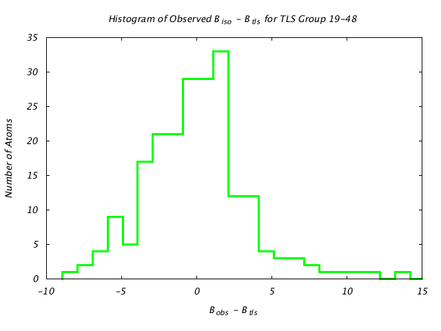 1KP8_CHAINE_TLSE19_48_BoBc