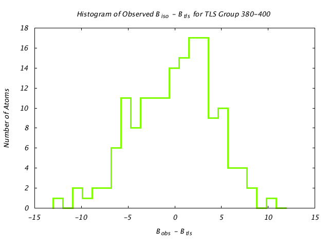 1KP8_CHAINE_TLSE380_400_BoBc