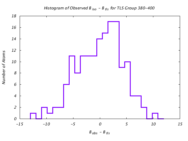 1KP8_CHAINE_TLSE380_400_BoBc